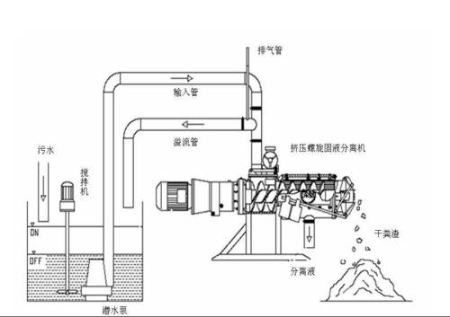 猫咪官方社区官网入口原理