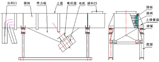 拉网式猫咪官方社区官网详细技术参数及图纸